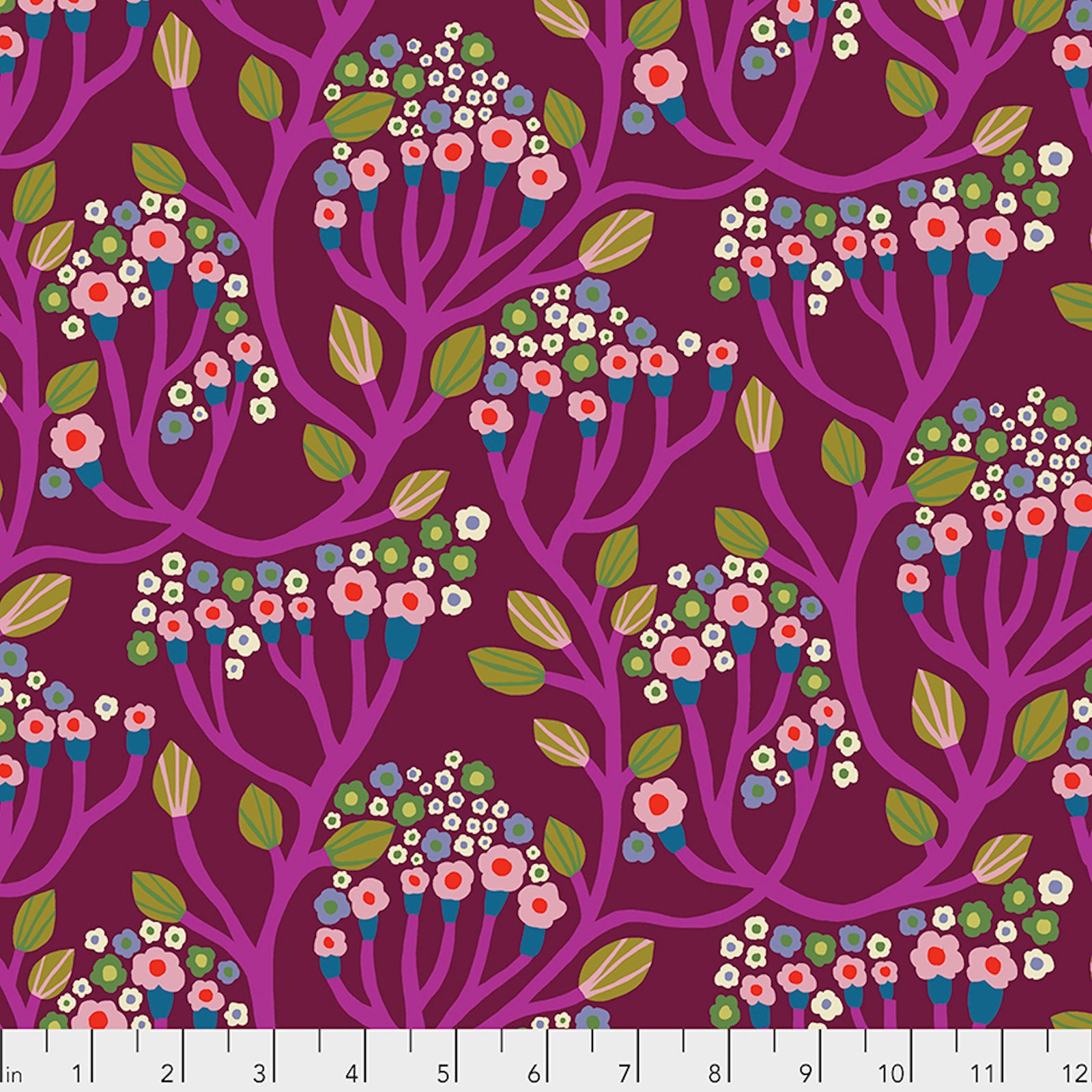 Anna Maria's Conservatory Chapter Three - Endless Summer